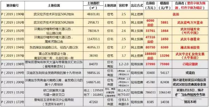 新澳现场开奖结果查询，今日最新一期开奖号码揭秘