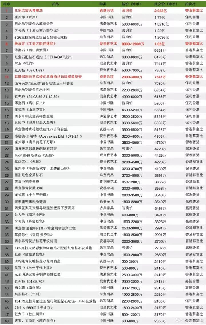 2025年香港正版资料费大全最新一览表——全面解析与最新版更新