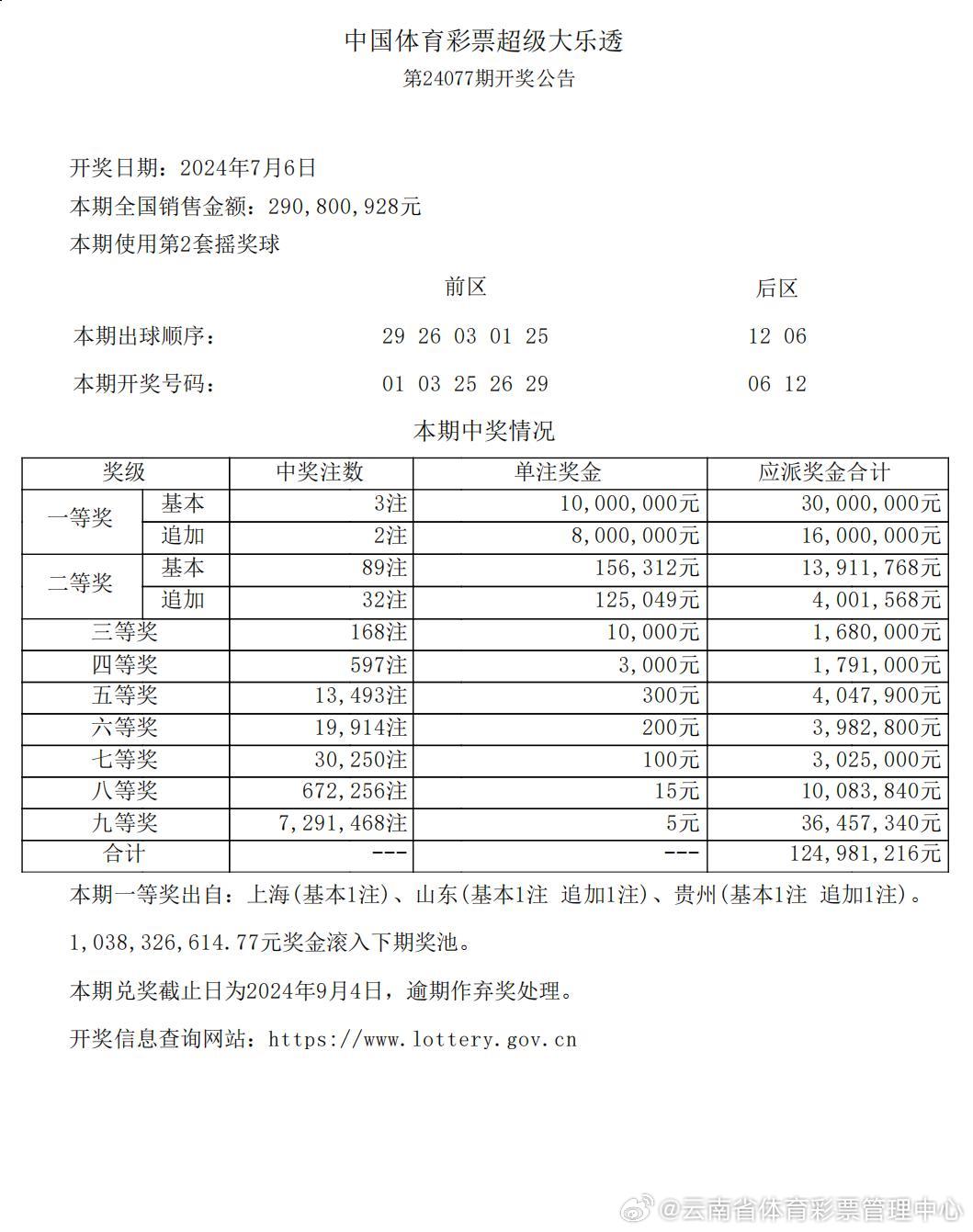 澳门开奖结果查询，今天第1183期揭晓