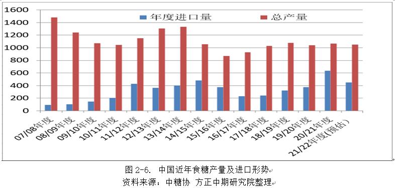 澳门码开奖结果记录，2021年回顾与展望