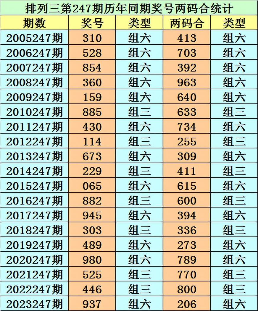 四肖中特王中王期期中的奥秘与解析