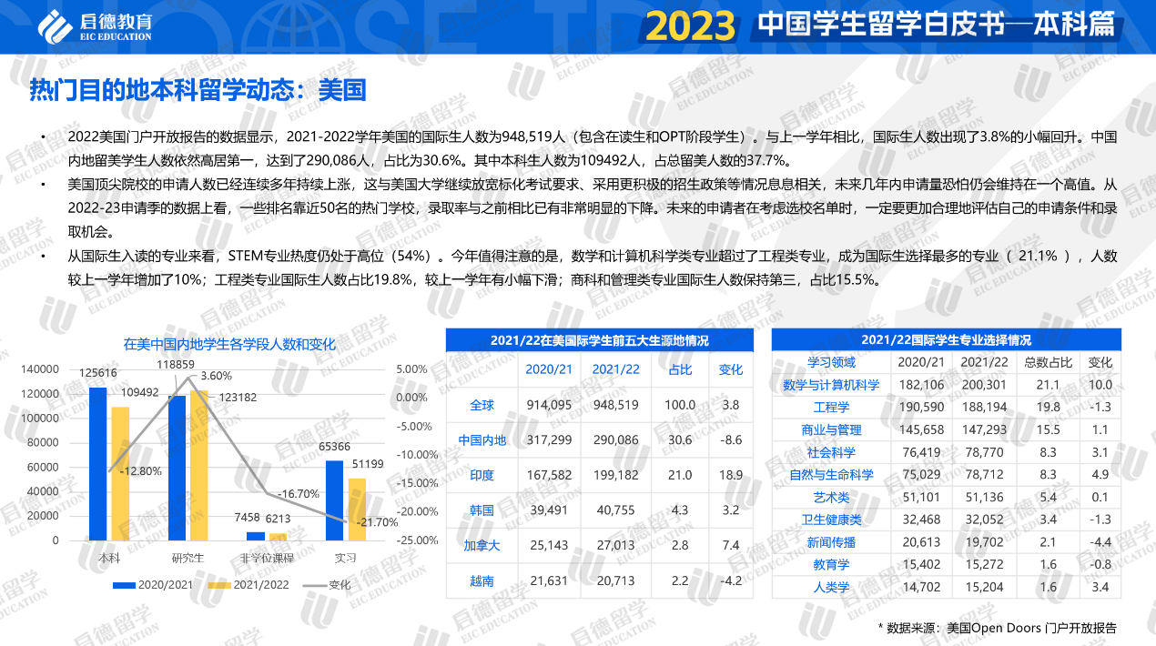 2023香港最新资讯与最准资料解读