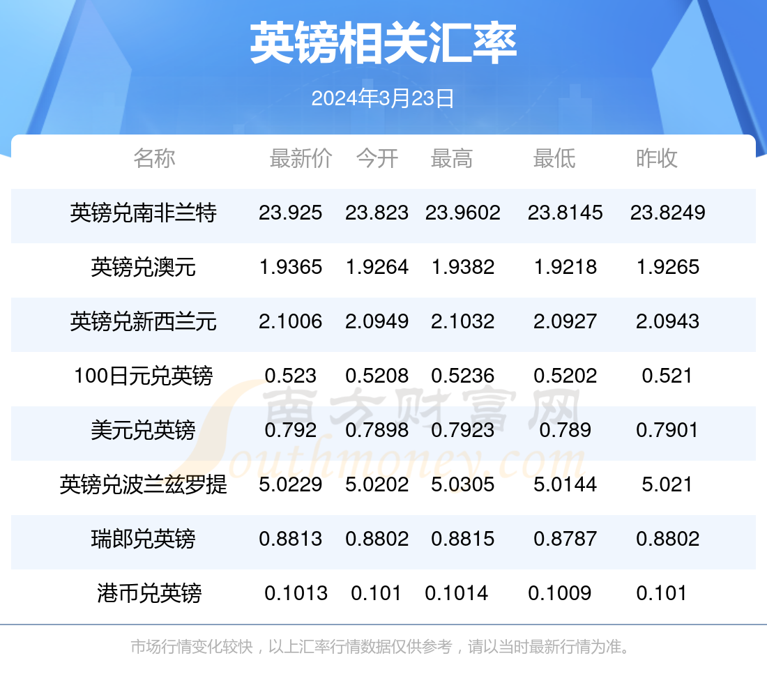 澳门六开奖最新开奖结果2024年1月3日