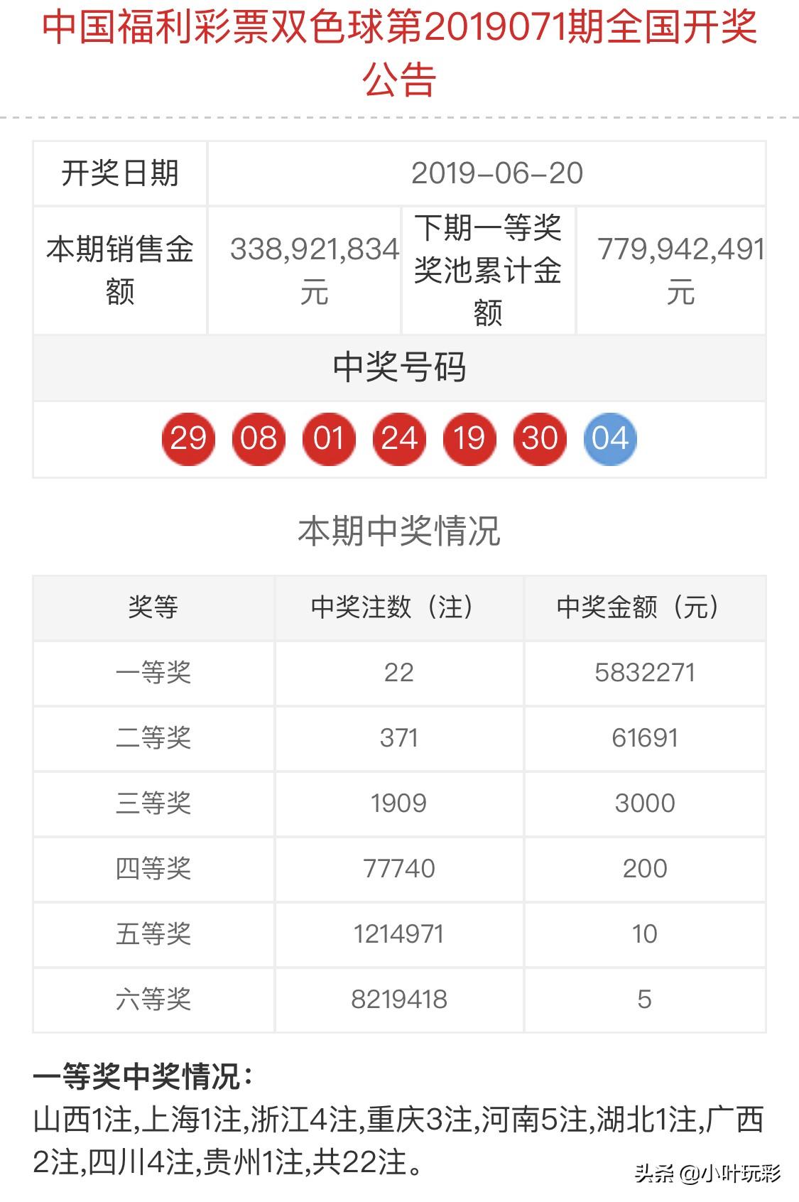 2019六开彩开奖现场直播，实时追踪开奖结果，手机版轻松掌握