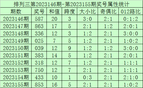 澳门六开彩开奖结果资料查询，最新香港资讯与中奖秘籍