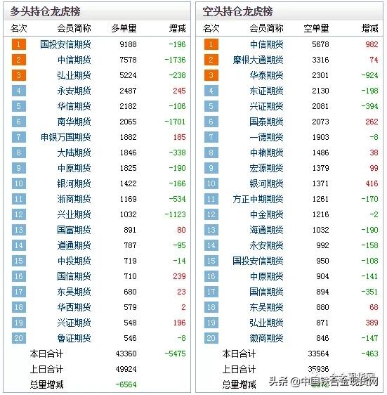 5334cc资料大全每日主力，探索与利用的双重策略