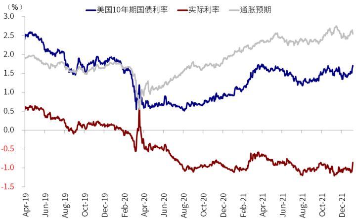 英伟达股票实时行情走势图表分析