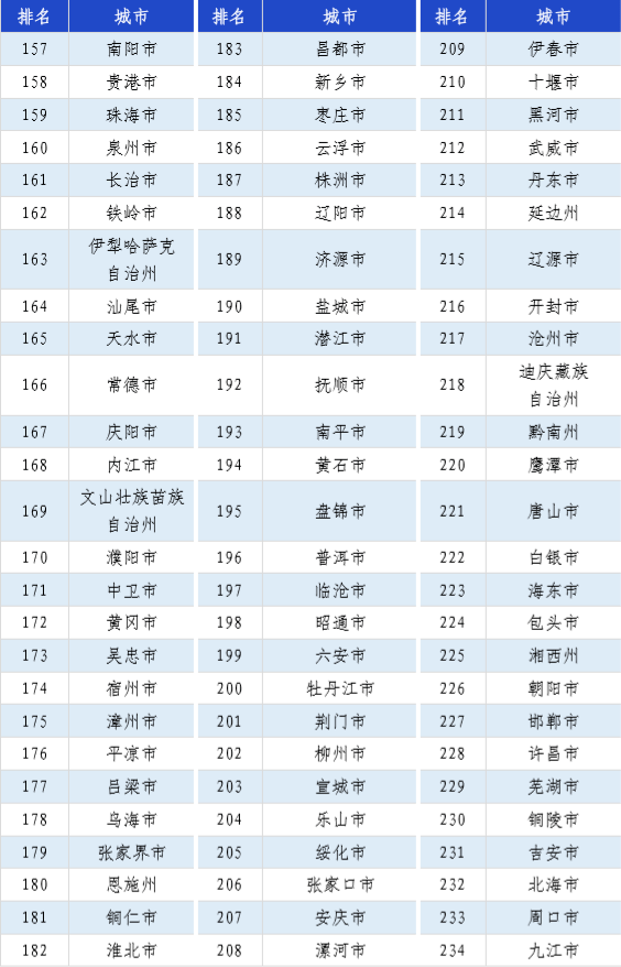 澳门2020全年正版资料最新概览