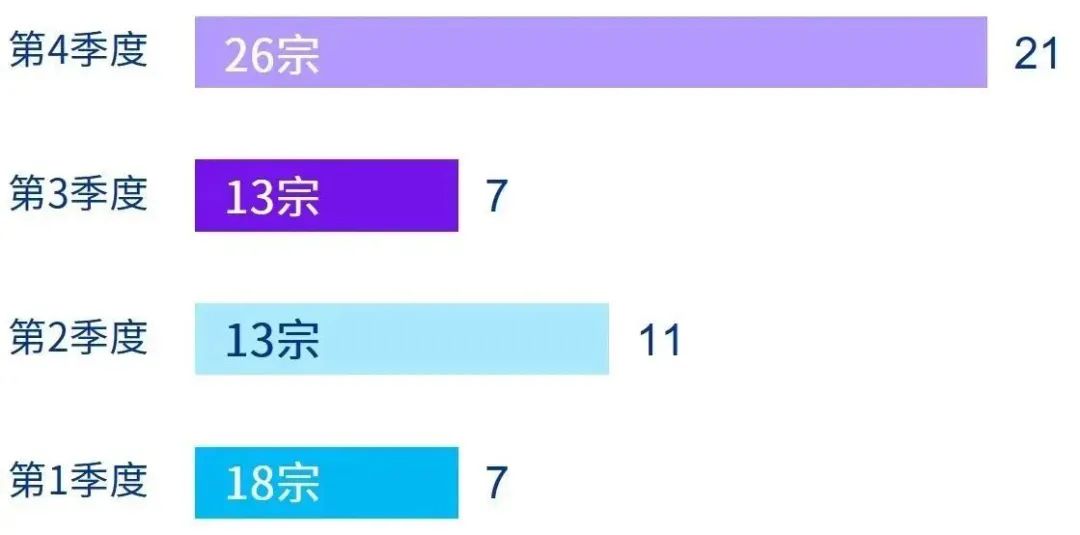 2023年香港资料精准结果解析与展望