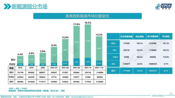 2023年香港资料精准解析