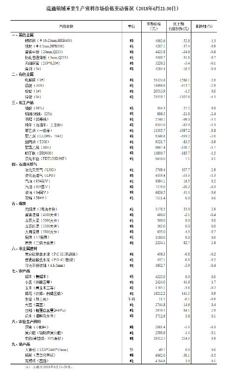 香港资料大全，正版资料的重要性与价值