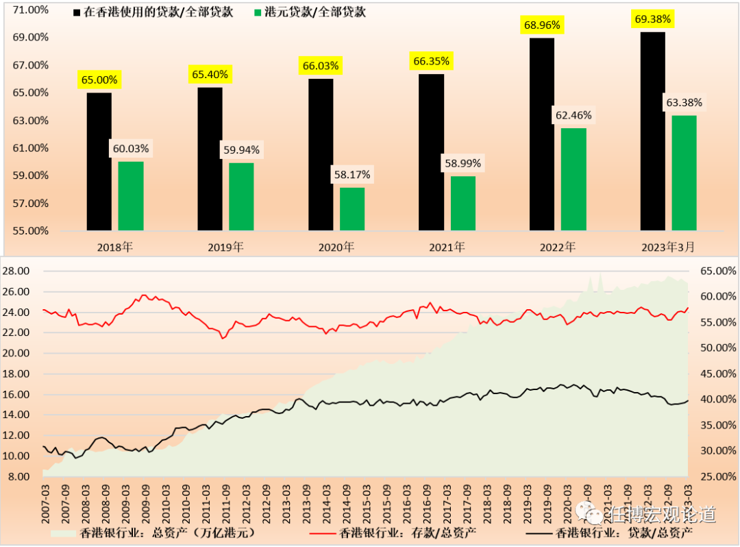 香港资料大全正版资料2023年免费资源指南