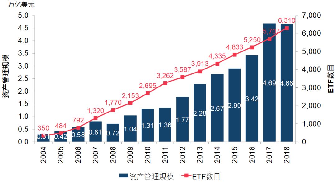 全香港最快最准的资料来源，1877年的信息革命