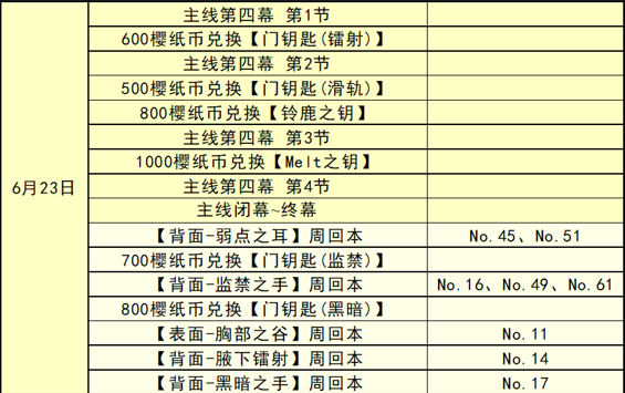 天下彩（9944cc）——十六年另版葡京的彩民乐园