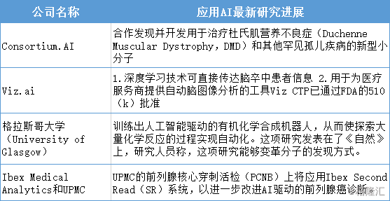 2024香港全年免费资料，草药治疗伤势的奥秘