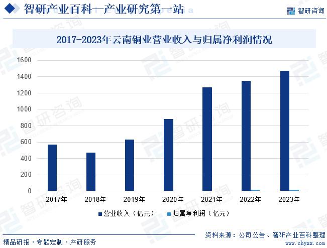 新澳2024最新资料24码——揭秘未来趋势与策略分析