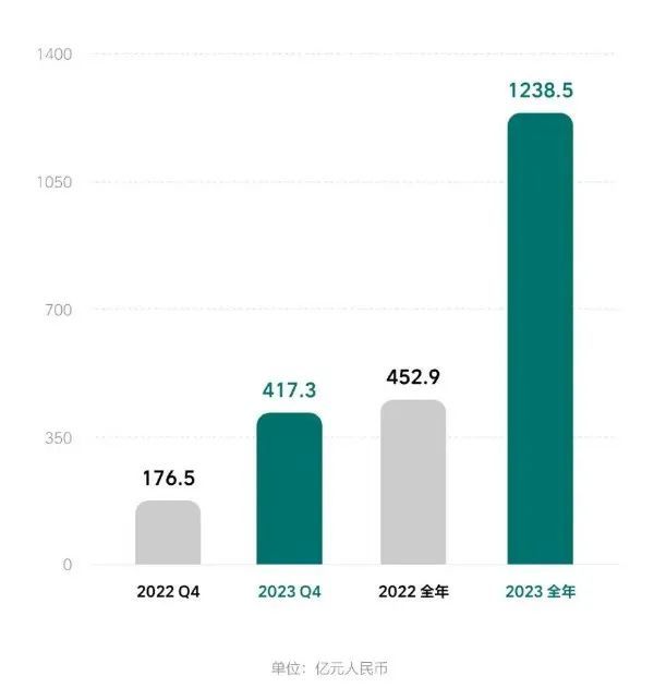 香港正版资料免费公开时间，2023年新篇章的开启