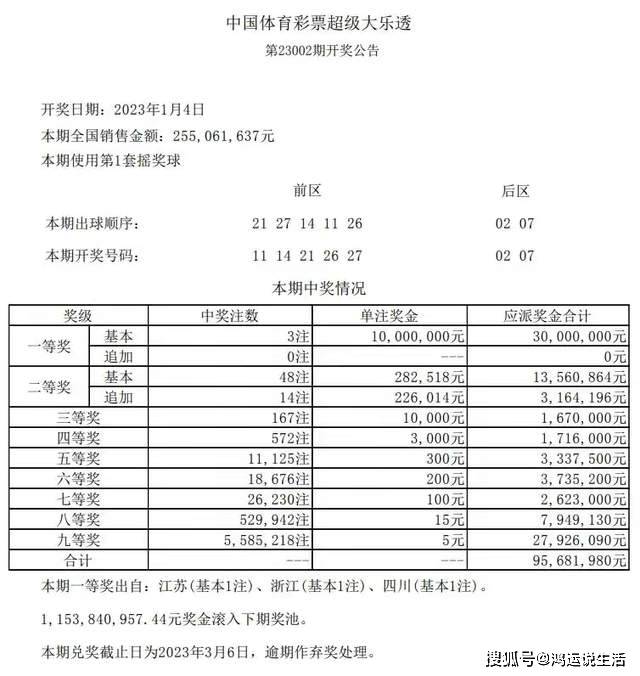 澳门六开彩今晚开奖结果及查询方式——展望2024年1月1日的新一轮惊喜