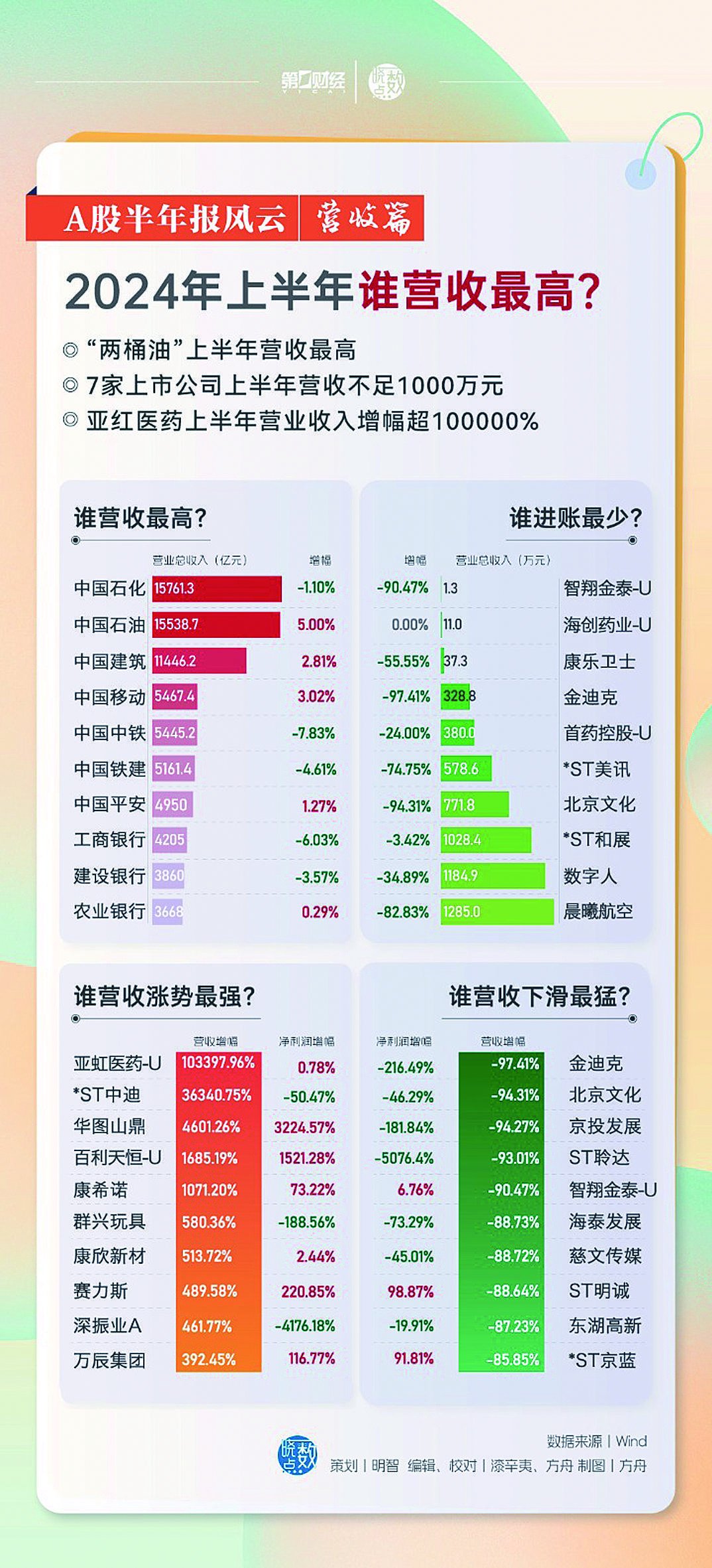 澳门六开奖最新开奖结果2024年165期揭晓