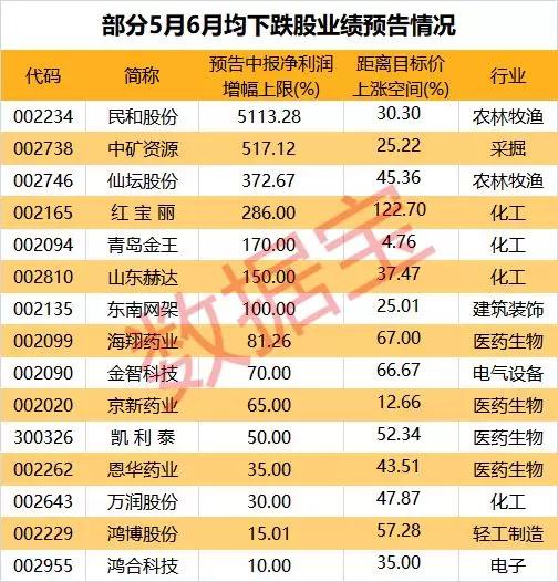 澳门六开奖，最新开奖结果与历史数据查询指南