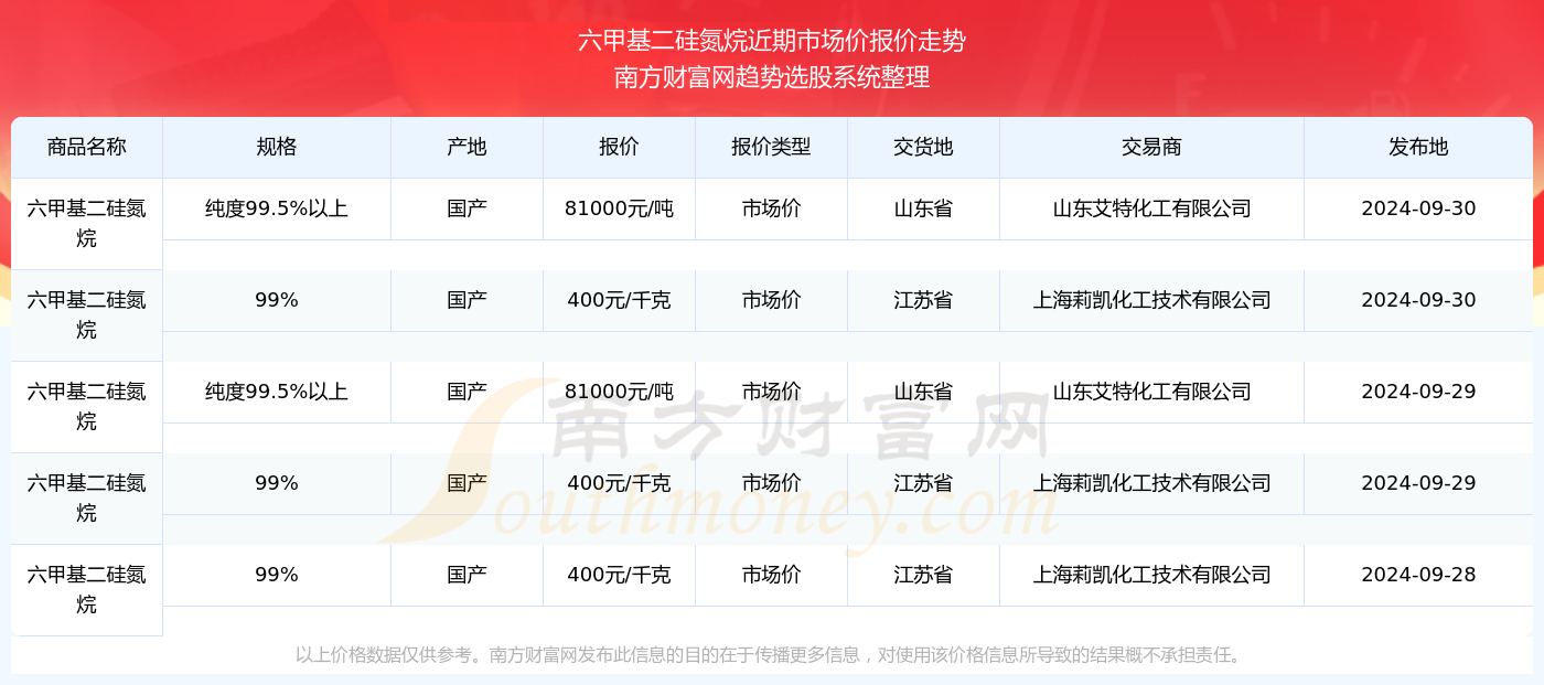 澳门六开奖最新开奖结果揭晓——2024年1月3日开奖详情