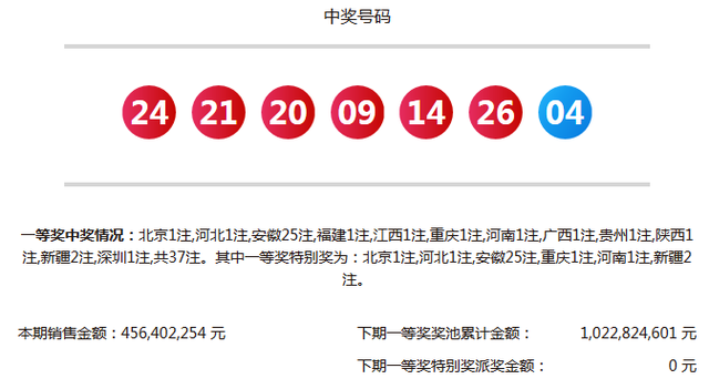 澳门今期开奖结果及2021最新通知解读