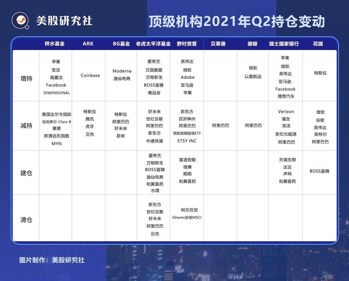 英伟达股票实时行情走势分析