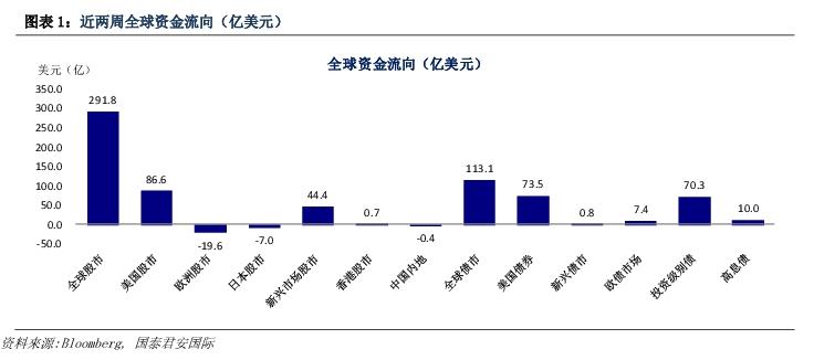 英伟达股票实时行情分析与最新分析