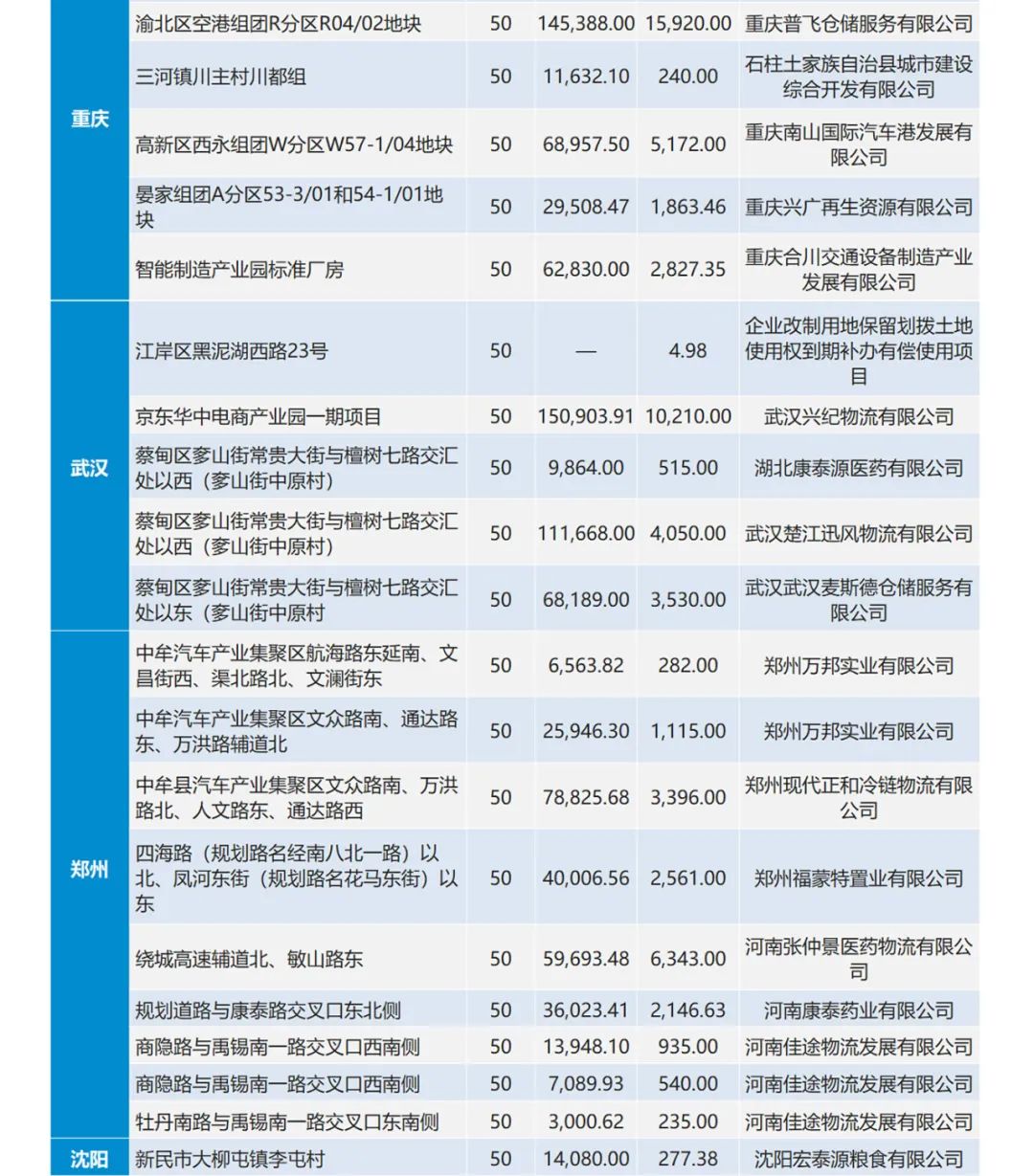 英伟达股票实时行情分析报告