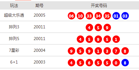 蓝月亮精选枓X5开奖结果最新消息