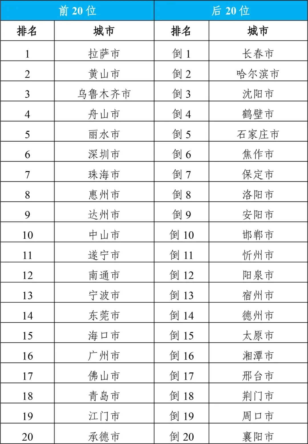 2024年新澳正版资料，最新更新答案解析