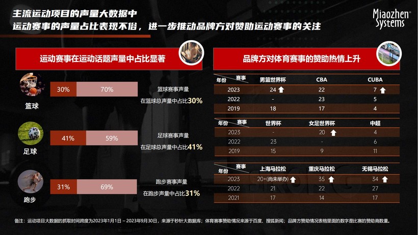 2024新澳正版资料，最新更新与玩游戏规则详解