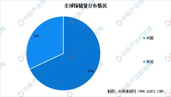 2023年香港资料精准香68的深度解析与展望