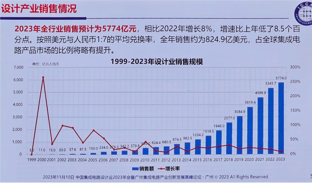 2023年香港资料精准浼最新消息解析