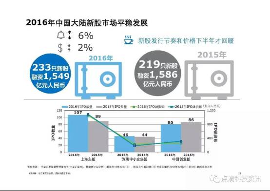 香港资料内部精准查询与展望2024年