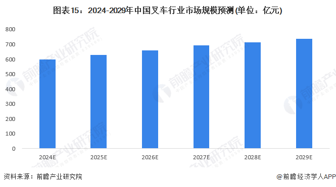 香港资料内部精准分析，预见2024年的发展趋势