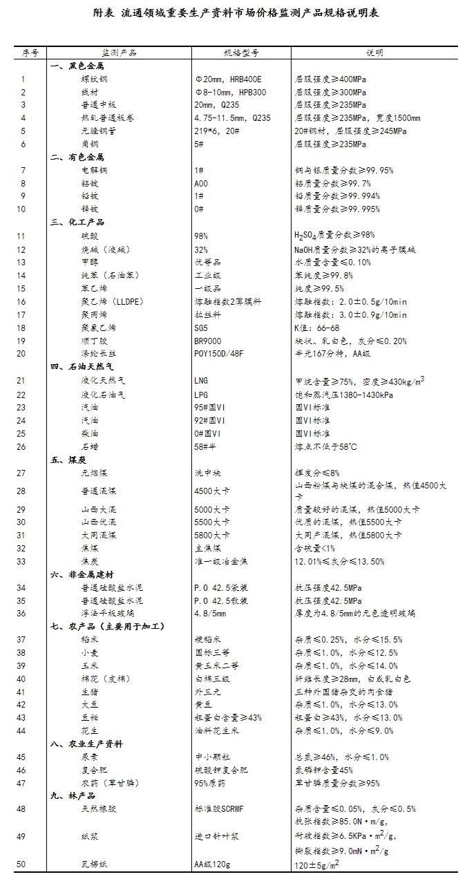 香港资料大全正版资料2024年概览