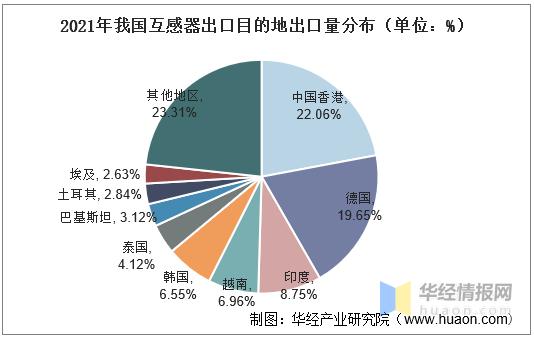 香港资料大全，正版资料2021全面解析