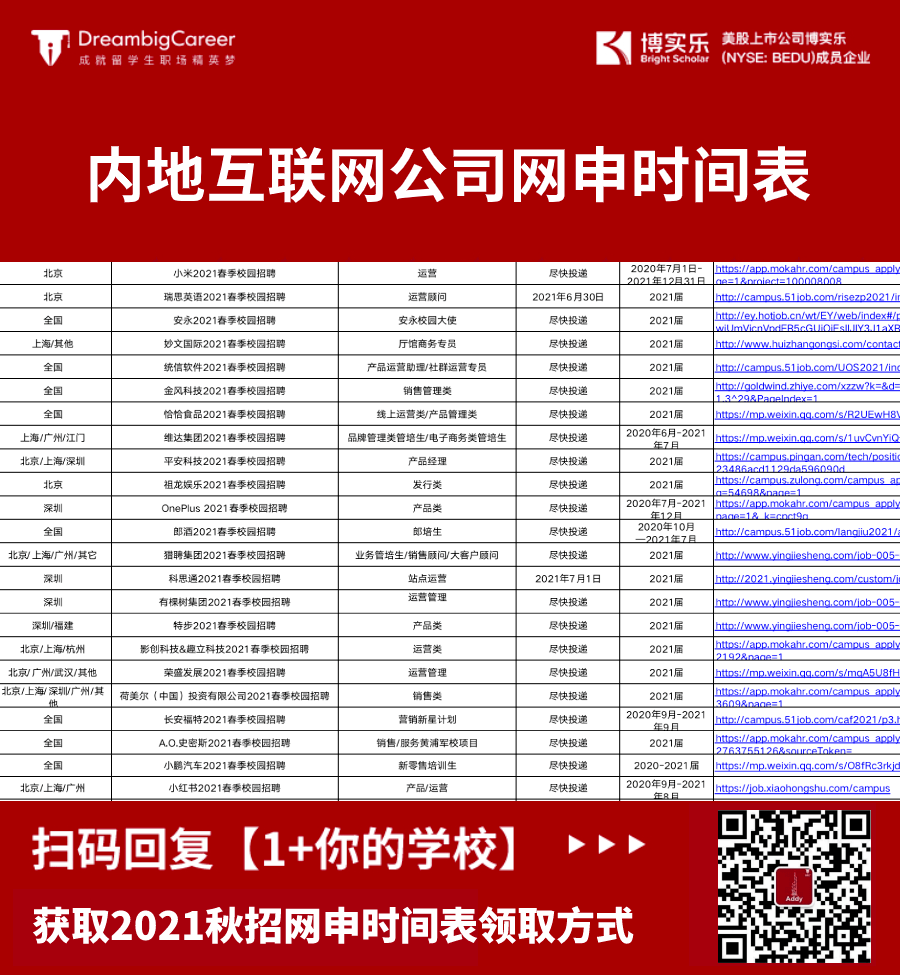 香港网站大全一览表最新版