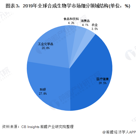 全香港最快最准的资料，2024年预测与展望