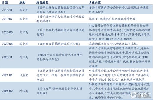 2021年香港免费资料大全最新版v4.3.9，探索与解读