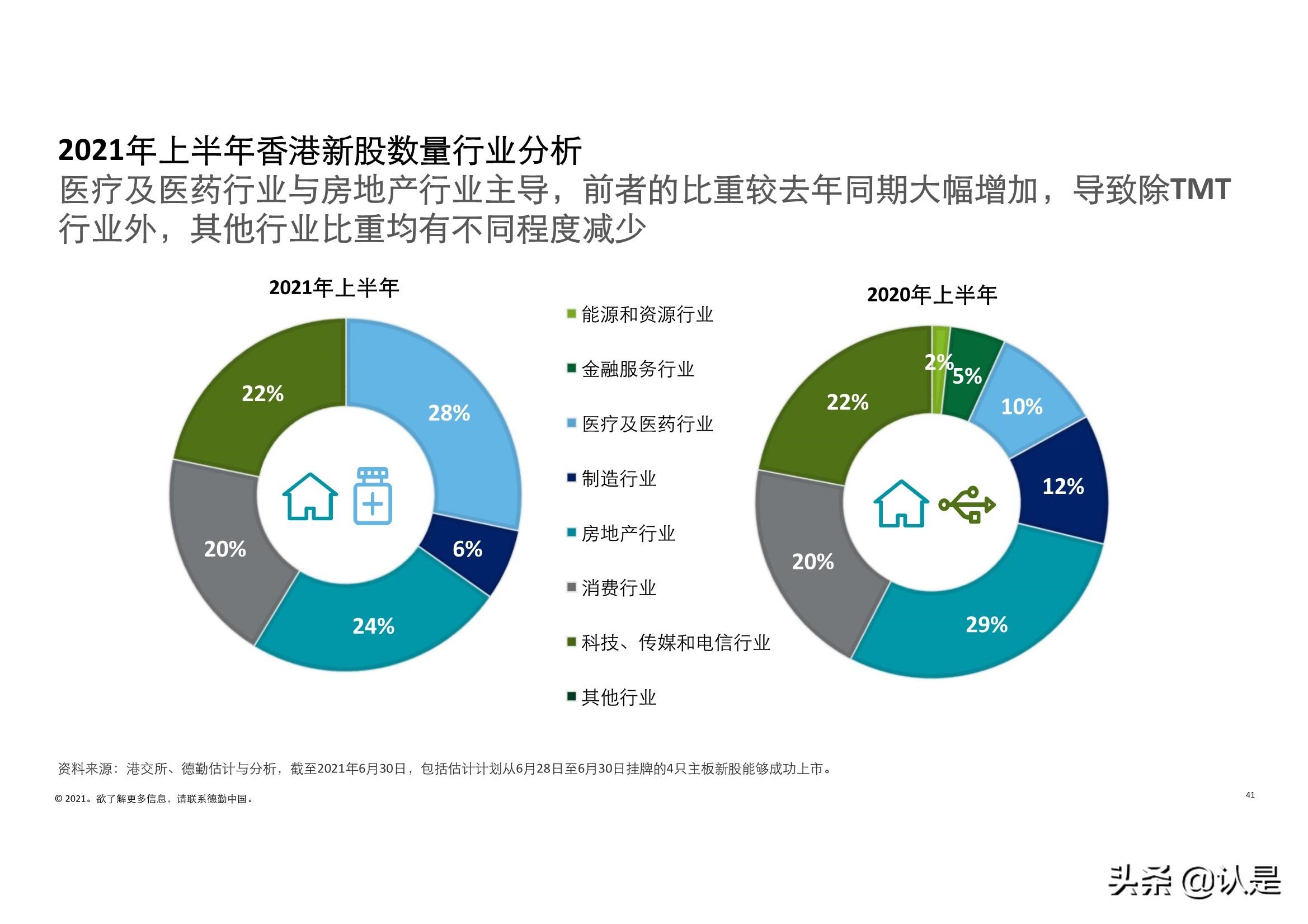 2021年香港免费资料大全，最新亮点与深度解析