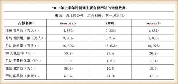 服务平台的优势 大概需要三百多字的篇幅去描述 开奖澳门开奖结果 开奖记录表