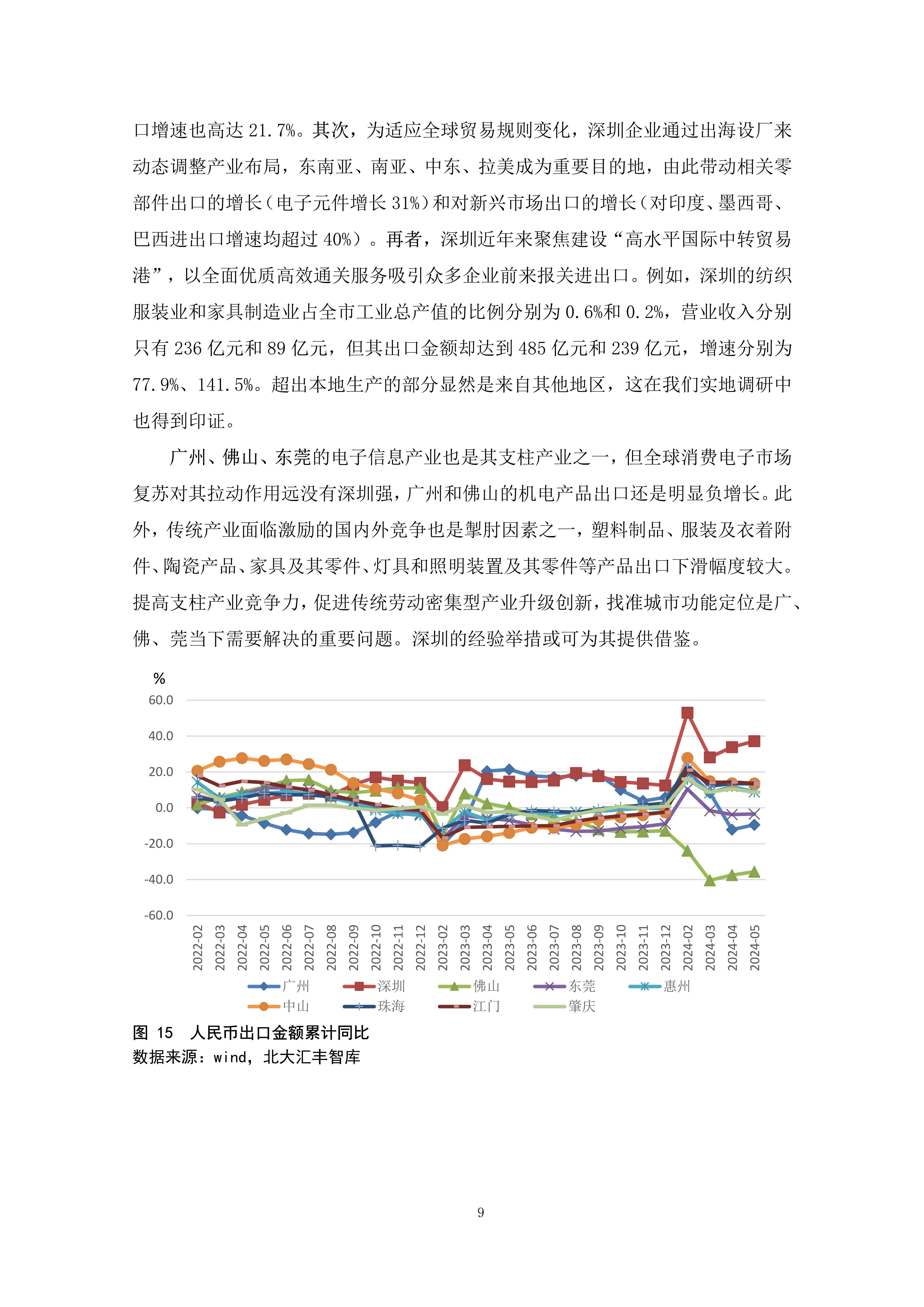 每日更新！全面解析—粤港澳大湾区之窗，这便是我们今天要探讨的主题内容了。澳门天天资料免费大全2024年