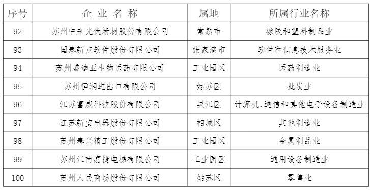 2023一码一肖100准确44729