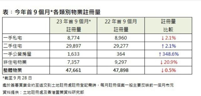 香港未来彩票开奖记录的探索与解析—2035年预测分析报告及查询表格详解香港开彩历史开奖记录2015