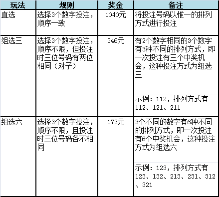 澳门一码中精准投注技巧，掌握策略，提高命中率！揭秘澳彩之谜的秘诀所在。澳门一码中精准一码的投注技巧介绍