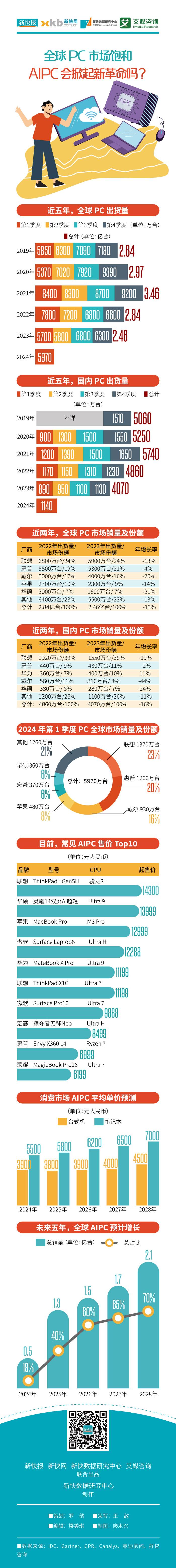 澳门王中王的神秘面纱，揭秘20%的资料与未来展望（预测至）之探索之旅澳门王中王100%的资料2024年