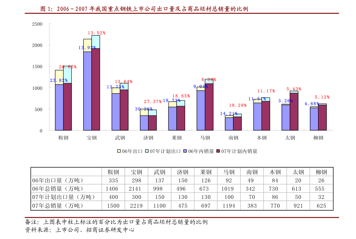 2035年新澳资料免费精准解析与展望—未来趋势的探索和预测分析报告（含关键词解读）文章内容，2020澳门资料网