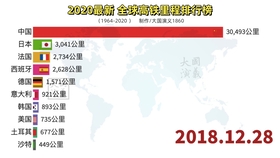 2035年新奥历史开奖记录的深度解析与展望—第78期回顾及未来趋势分析报告二零二一年奥彩开奖结果